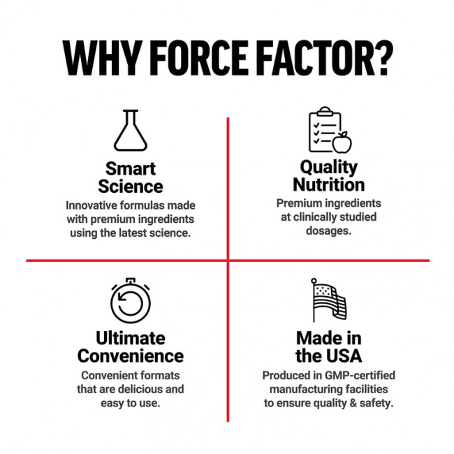 Force Factor, комплексная формула для здоровья глаз AREDS2+, тропические фрукты, 60 жевательных таблеток