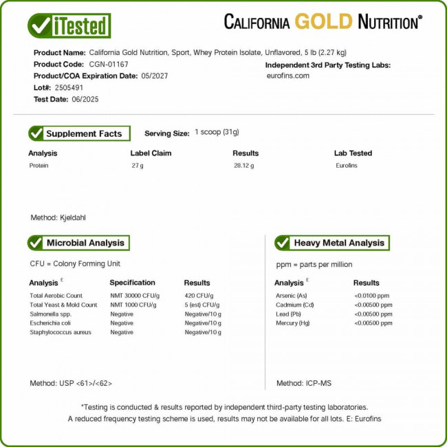 California Gold Nutrition, SPORT, изолят сывороточного протеина, 454 г (1 фунт, 16 унций) California Gold Nutrition, SPORT, изолят сывороточного протеина, 454 г (1 фунт, 16 унций)