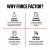 Force Factor, цитрат магния, 150 мг, 180 растительных капсул