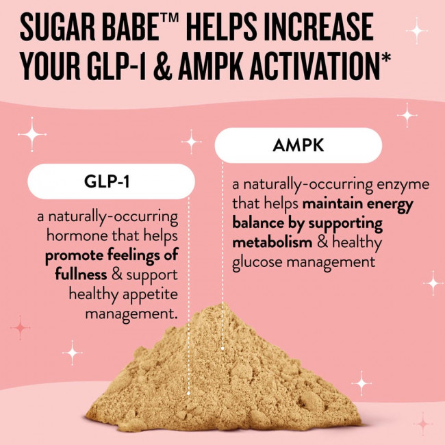 Легендарное молоко, Sugar Babe™, контроль потребления углеводов и поддержка аппетита, 60 капсул Легендарное молоко, Sugar Babe™, контроль потребления углеводов и поддержка аппетита, 60 капсул